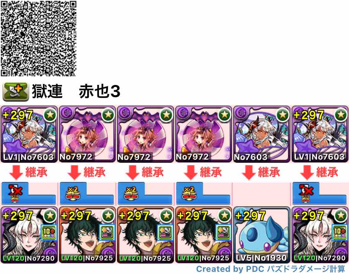 パズドラ 桐原赤也で獄連 ゼロからコツコツ パズドラ 桐原赤也で獄連 ゼロからコツコツ