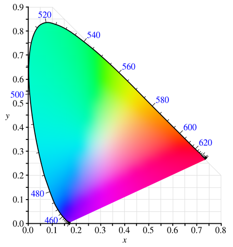 svg