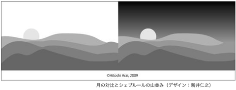 スクリーンショット 2021-10-23 22.29.40