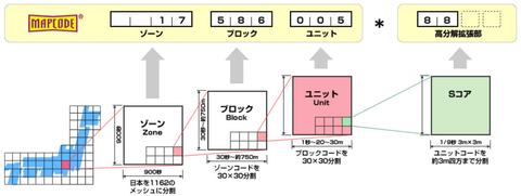 スクリーンショット 2021-02-26 20.49.42
