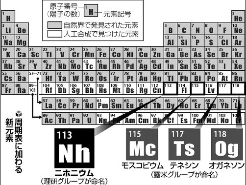 道 Road 道路 科学 道 Road 道路 科学