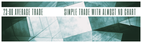 23_00 Average Trade