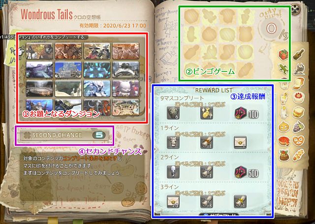 Ff14 Lv60になったら その3 クロの空想帳 令和元年 Ff14始めました Ff14 Lv60になったら その3 クロの空想帳 令和元年 Ff14始めました