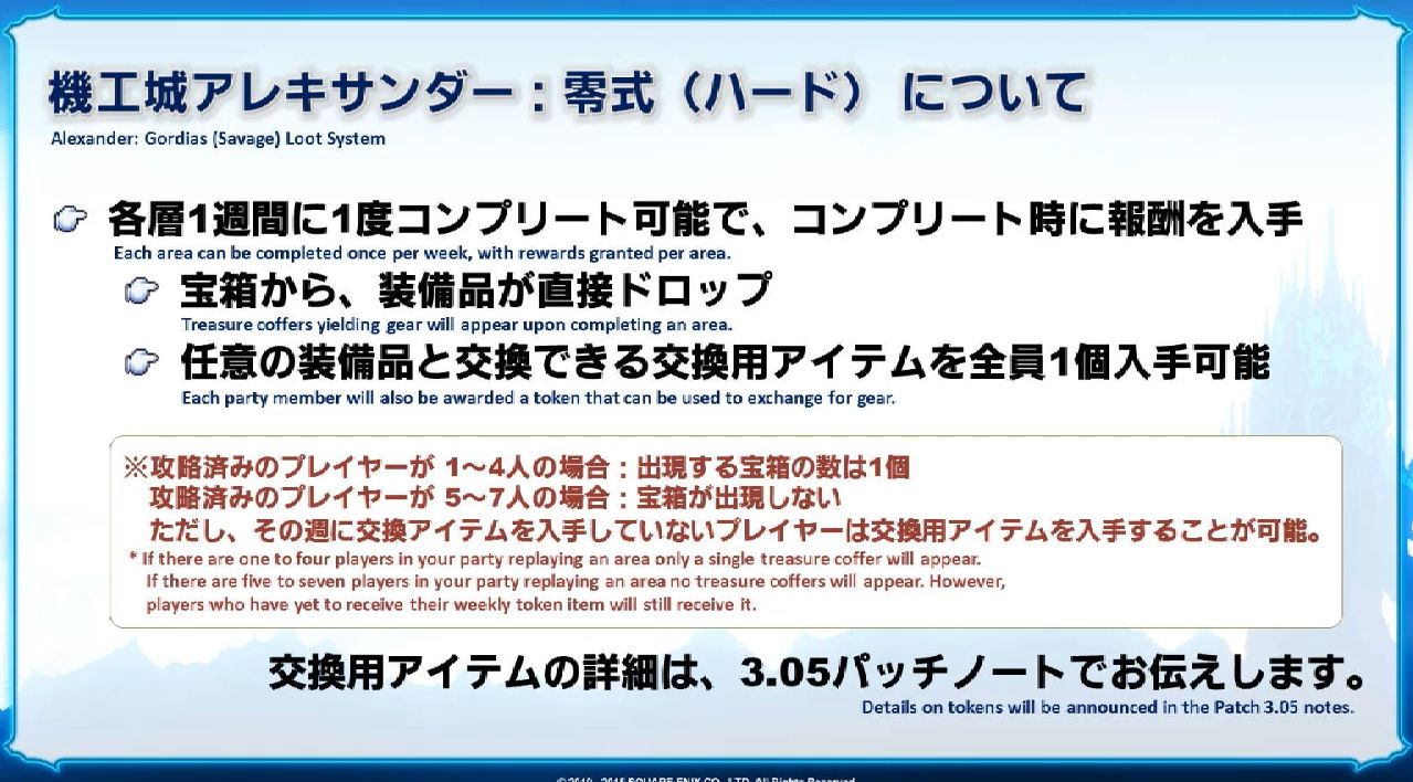 Ff14 アレキサンダー零式のロットシステムが公開 装備に加えトークンも確実に入手する事ができます Ff14ポジ速