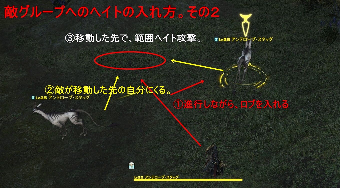 タンクの基礎知識 初級編 Ff14 タンクのダンジョン解説