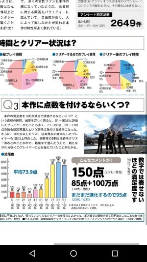 FF15攻略まとめブログ
