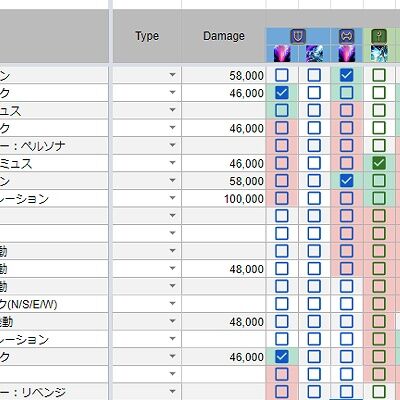 Ff14 絶って軽減タイムライン作るのってあんまりやらないの 全然軽減を予定通りに使ってくれないんだけど 抜けて違うptに行ったほうがいいぞ Ffちょーまとめ Ff14 絶って軽減タイムライン作るのってあんまりやらないの 全然軽減を予定通りに使ってくれないんだけど 抜けて違うptに行ったほうがいいぞ Ffちょーまとめ