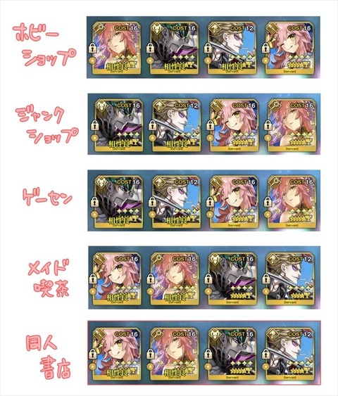 Fgo アキハバラを一緒にまわる金時 玉藻 ホビーショップ以外は相性悪いのかよw Fgoまとめ カルデア速報 Fgo アキハバラを一緒にまわる金時 玉藻 ホビーショップ以外は相性悪いのかよw Fgoまとめ カルデア速報
