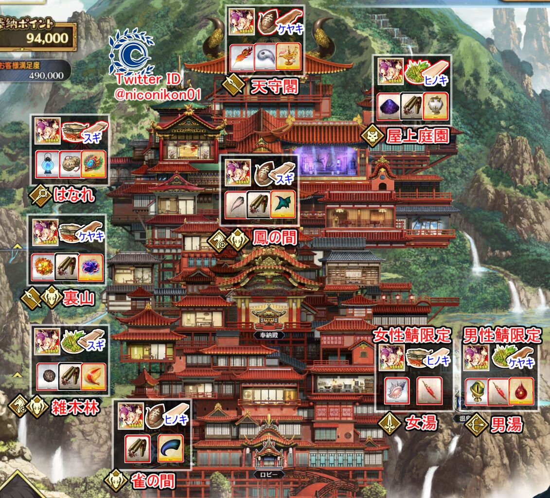 Fgo 閻魔亭イベントの周回効率がいい場所まとめ このイベントはクリアに最低4日はかかるから注意 Fgo 閻魔亭イベントの周回効率がいい場所まとめ このイベントはクリアに最低4日はかかるから注意