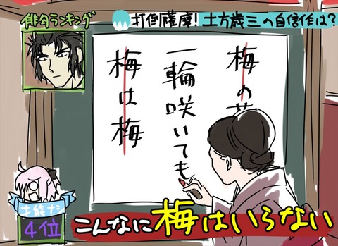 Fgo 才能ナシ判定される土方さんの俳句 こんなに梅はいらない Fgoまとめ カルデア速報 Fgo 才能ナシ判定される土方さんの俳句 こんなに梅はいらない Fgoまとめ カルデア速報