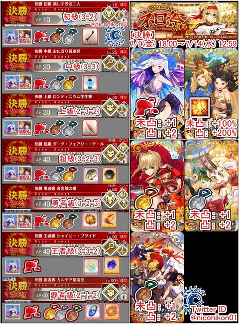 Fgo ネロ祭決勝のドロップアイテム 効率の居場所まとめ リンゴの貯蔵は十分か Fgoまとめ カルデア速報 Fgo ネロ祭決勝のドロップアイテム 効率の居場所まとめ リンゴの貯蔵は十分か Fgoまとめ カルデア速報
