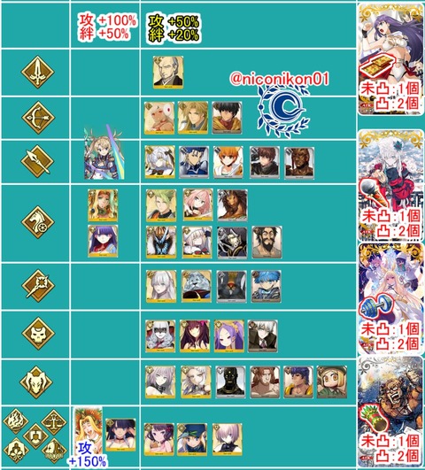 Fgo クリスマス18 ホーリー サンバ ナイト 雪降る遺跡と少女騎士 01 1 アイテム サポ礼装 周回効率がいい場所まとめ Fgoまとめ カルデア速報 Fgo クリスマス18 ホーリー サンバ ナイト 雪降る遺跡と少女騎士 01 1 アイテム サポ礼装 周回効率がいい場所まとめ Fgoまとめ カルデア速報