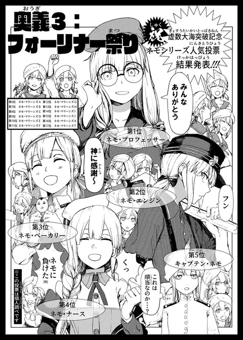 Fgo サテ さんのネモシリーズ人気投票結果イラスト プロフェッサー みんなありがとう Fgoまとめ カルデア速報