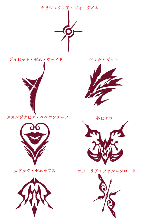 Fgo 敵側の令呪の正しい使い方 宝具解放 マーリン 孔明 スカディを狙い撃ちしろ Fgoまとめ カルデア速報