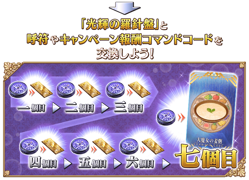 Fgoまとめ カルデア速報 Fgoまとめ カルデア速報