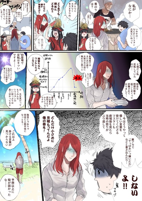 Fgo 6章映画化を危惧するトリスタン トリスタン可哀想すぎるよな Fgoまとめ カルデア速報