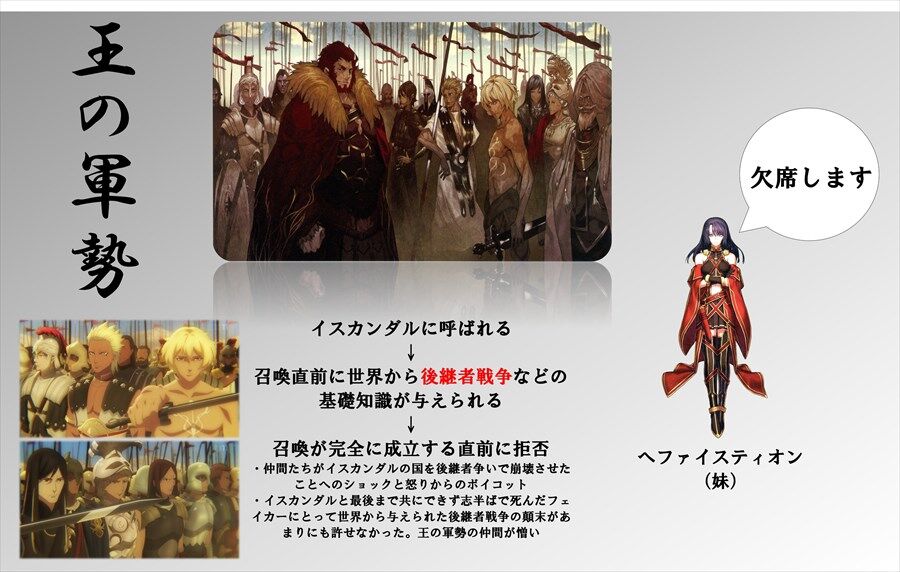 Fgo ヘファイスティオンがイスカンダルの王の軍勢参加を拒否した理由 ヘファ子はイスカンダルへの忠誠心が高すぎるんだよな