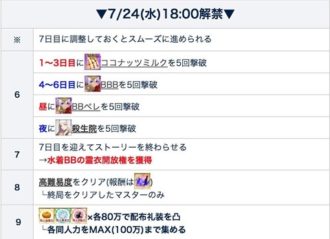 悲報 Fakeのゲートオブバビロン全然活躍できなくてかわいそう