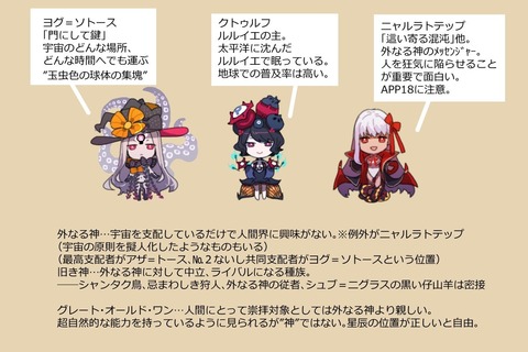 Fgo クトゥルフ神話関係 の解説 分かりやすいね Fgoまとめ カルデア速報 Fgo クトゥルフ神話関係 の解説 分かりやすいね Fgoまとめ カルデア速報