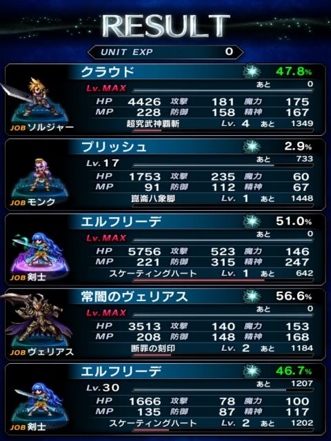 FFBE攻略まとめ班