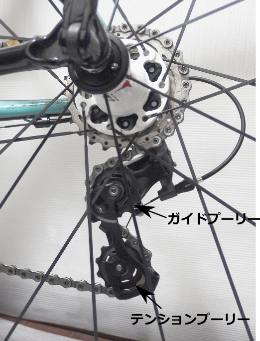 リアディレイラー調整 各種調整ボルトの働きと役割②Bテンション
