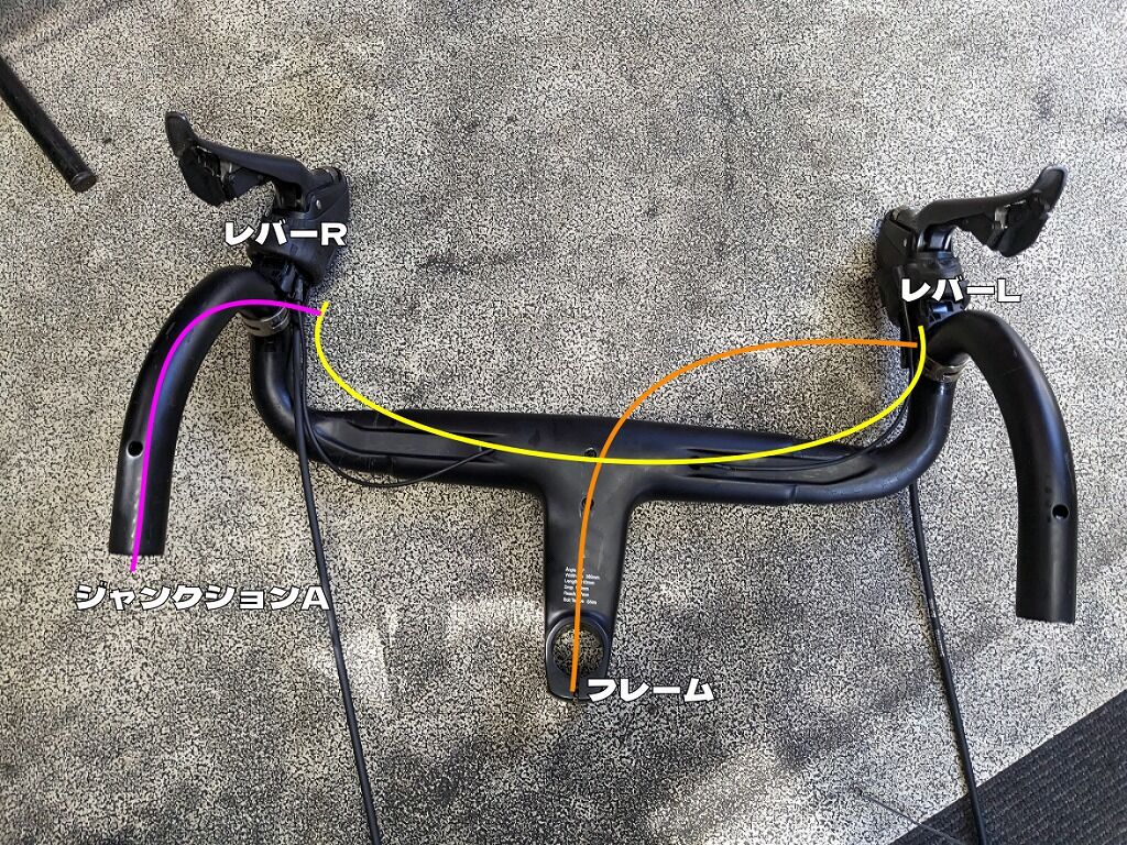 ステム一体型カーボンハンドル ワイヤー内装式