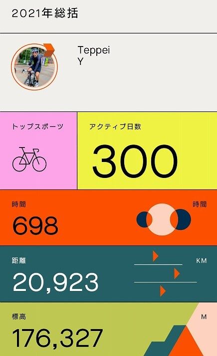 Screenshot_20211230-144759