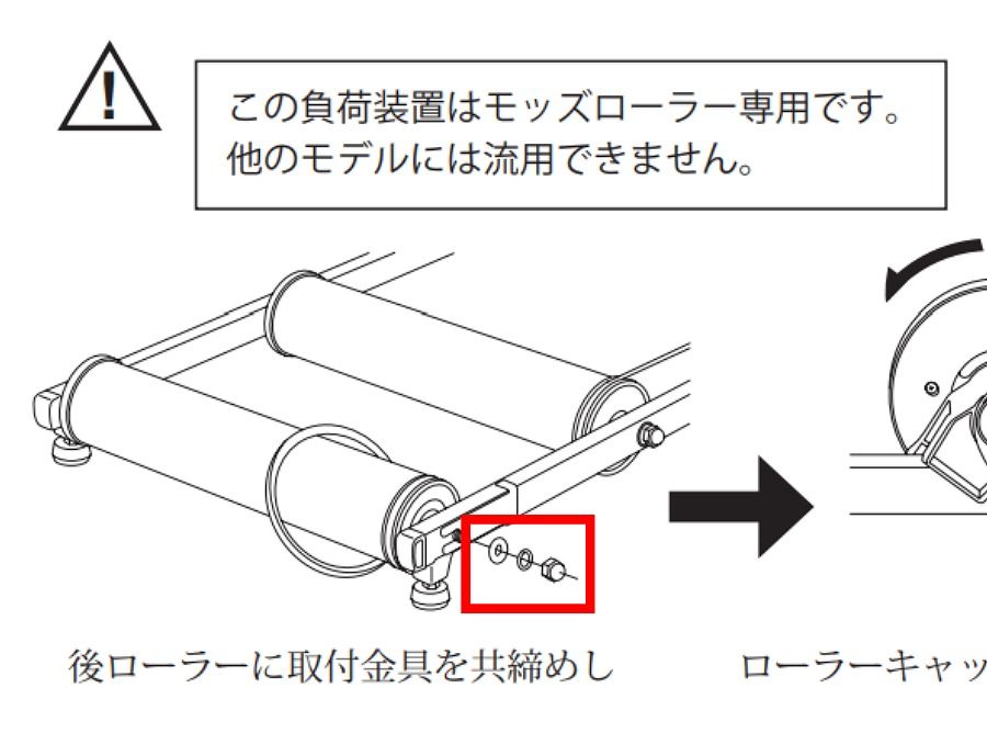 過重労働！？ ミノウラ モッズローラーの大幅補修作業 : えふえふぶろぐ