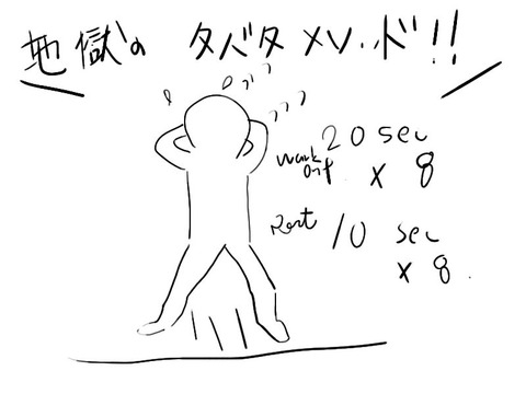 タバタ