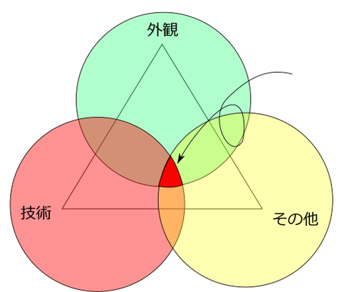 rect5497