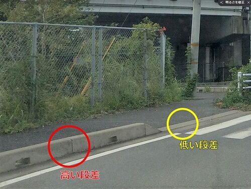 どこまでできる 身につけて損はない4つのロードバイクのスキル テクニック えふえふぶろぐ どこまでできる 身につけて損はない4つのロードバイクのスキル テクニック えふえふぶろぐ