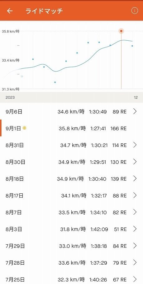 Screenshot_20230906-094502