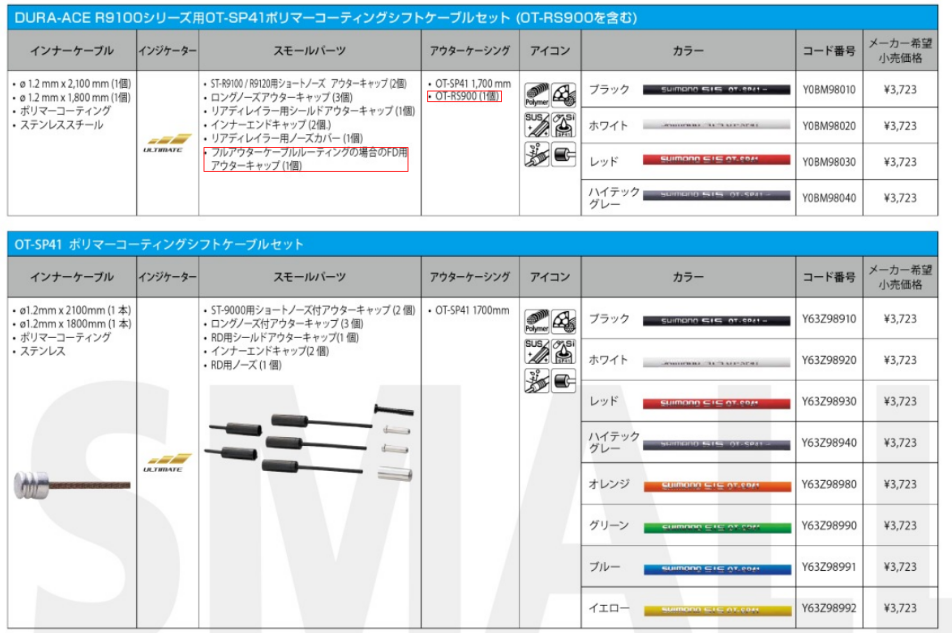 版 シマノ純正シフトケーブル ブレーキケーブルの種類と互換性 えふえふぶろぐ