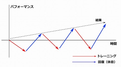 rect7005