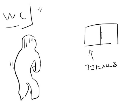 病院３