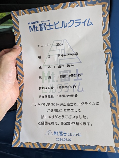 PXL_20240602_010410190