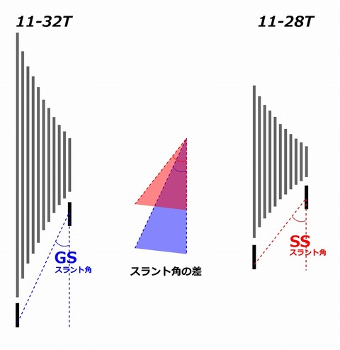 rect5745