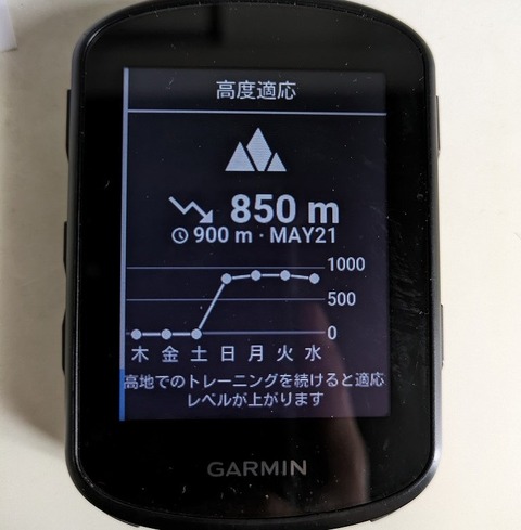 PXL_20240522_013214829.MP