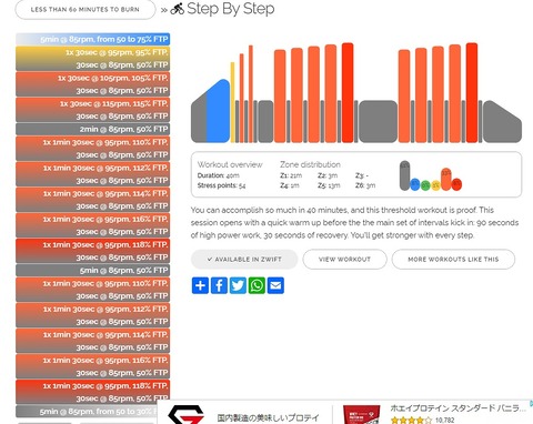 step