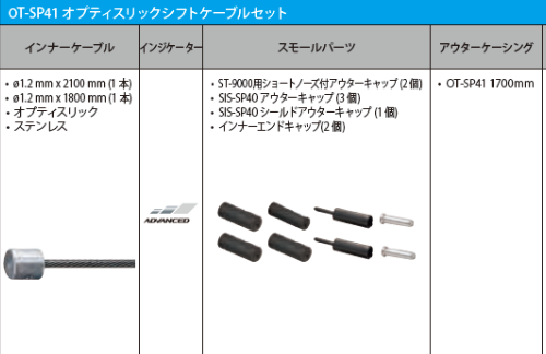 版 シマノ純正シフトケーブル ブレーキケーブルの種類と互換性 えふえふぶろぐ