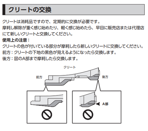 クリート2