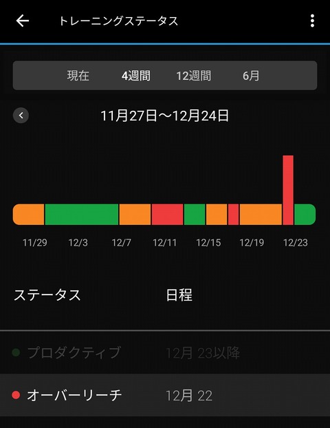 Screenshot_20221224-092712