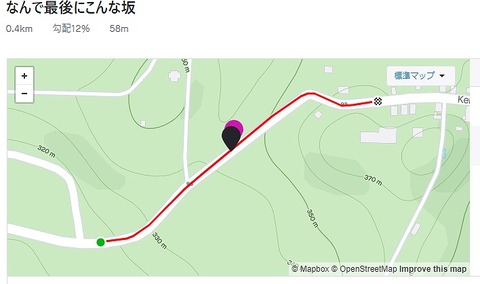 1激