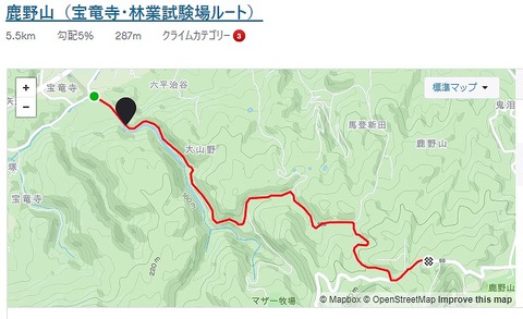 宝1