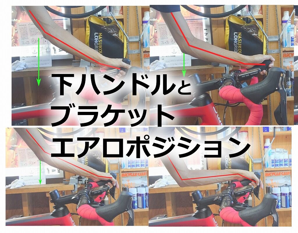 下ハンドルとブラケットトップ（エアロポジション） : えふえふぶろぐ