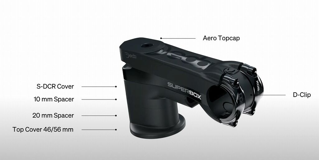 DEDA ELEMENTIのSUPERBOX DCRは現在のヘッド周り構造対応の理想形か