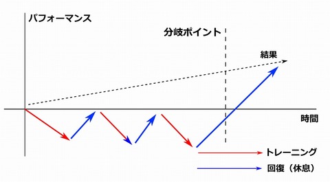 rect7005-2