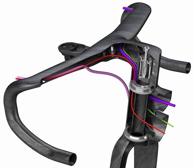 ケーブル・ホースフル内装の油圧フレームを組んで見えてきた話 : え