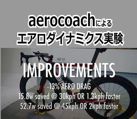 aerocoach エアロハンドル 黒 2025年最新】aerocoachの人気アイテム - メルカリ