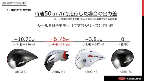 aeror1_test1 (3)